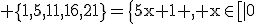 3$\rm \{1,5,11,16,21\}=\{5x+1 , x\in\[|0;4|\]\}