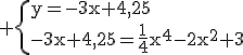 3$\rm \{y=-3x+4,25\\-3x+4,25=\frac{1}{4}x^4-2x^2+3