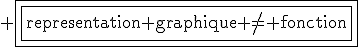 3$\rm \fbox{\fbox{representation graphique \no= fonction}}