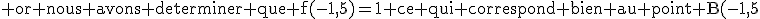 3$\rm or nous avons determiner que f(-1,5)=1 ce qui correspond bien au point B(-1,5;1)