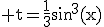 3$\rm t=\frac{1}{3}sin^{3}(x)