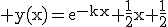 3$\rm y(x)=e^{-kx}+\frac{1}{2}x+\frac{1}{2}