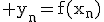 3$\rm y_{n}=f(x_{n})