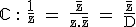 3$\textrm\mathbb{C} : \frac{1}{z} = \frac{\bar{z}}{z.\bar{z}} = \frac{\bar{z}}{D}