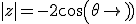 3$|z|=-2cos(\theta)