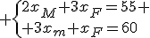 3$ \{{2x_M+3x_F=55 \\ 3x_m+2x_F=60