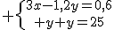 3$ \{{3x-1,2y=0,6\atop x+y=25