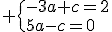 3$ \{-3a+c=2\\5a-c=0