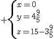 3$ \{x=0\\y=4\frac95\\z=15-3\frac95\.