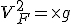 3$ V_F^2 = \time g