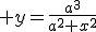 3$ y=\frac{a^3}{a^2+x^2}