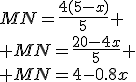 3$MN=\fr{4(5-x)}{5} \\ MN=\fr{20-4x}{5} \\ MN=4-0.8x