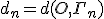 3$d_n=d(O,\Gamma_n)