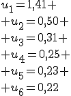 3$u_1=1,41
 \\ u_2=0,50
 \\ u_3=0,31
 \\ u_4=0,25
 \\ u_5=0,23
 \\ u_6=0,22