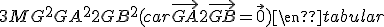 \rm \begin{tabular}\(\vec{MG}+\vec{GA}\)^{2}+2\(\vec{MG}+\vec{BG}\)^{2}&=&MG^{2}+2\vec{MG}.\vec{GA}+GA^{2}+2MG^{2}+4\vec{MG}.\vec{GB}^{2}+2GB^{2}\\&=&3MG^{2}+GA^{2}+2GB^{2}+2\vec{MG}.\(\vec{GA}+2\vec{GB}\)\\&=&3MG^{2}+GA^{2}+2GB^{2}  (car \vec{GA}+2\vec{GB}=\vec{0} )\end{tabular}