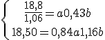4$\{{\ \frac{18,8}{1,06} = a + 0,43b\atop\ 18,50 = 0,84a + 1,16b}\.