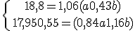 4$\{{\ 18,8 = 1,06(a + 0,43b)\atop\ 17,95 + 0,55 = (0,84a + 1,16b)}\.