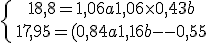 4$\{{\ 18,8 = 1,06a + 1,06\times0,43b\atop\ 17,95=(0,84a + 1,16b)-0,55}\. 