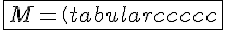 4$\fbox{M=\(\begin{tabular}{ccccc}&a_{11}I_n&a_{12}I_n&.&.&a_{1n}I_n\\&a_{21}I_n&a_{22}I_n&.&.&a_{2n}I_n\\&.&.&.&.&.\\&.&.&.&.&.\\&a_{n1}I_n&a_{n2}I_n&.&.&a_{nn}I_n\\\end{tabular}\)}