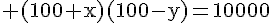 4$\rm (100+x)(100-y)=10000