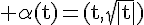 4$\rm \alpha(t)=(t,\sqrt{|t|})