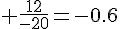 4$ \frac{12}{-20}=-0.6