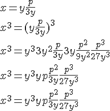 4$x=y+\frac{p}{3y} \\
 \\ x^3 =(y+\frac{p}{3y})^3 \\
 \\ x^3 =y^3 + 3 y^2 \frac{p}{3y} + 3y \frac{p^2}{9y^2} + \frac{p^3}{27y^3} \\
 \\ x^3 =y^3 + yp + \frac{p^2}{3y} + \frac{p^3}{27y^3} \\
 \\ x^3 = y^3 + yp + \frac{p^2}{3y} + \frac{p^3}{27y^3}