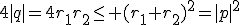 4|q|=4r_1r_2\leq (r_1+r_2)^2=|p|^2