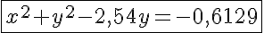 5$\fbox{x^2+y^2-2,54y=-0,6129}