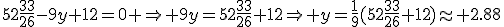 52\frac{33}{26}-9y+12=0 \Rightarrow 9y=52\frac{33}{26}+12\Rightarrow y=\frac{1}{9}(52\frac{33}{26}+12)\approx 2.88