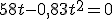 58t-0,83t^2=0