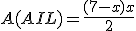 A(AIL)=\frac{(7-x)x}{2}