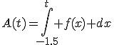 A(t)=\int_{-1.5}^{t} f(x) dx