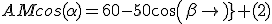 AMcos(\alpha)=60-50cos(\beta) (2)