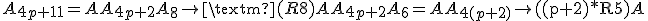 A_{4p+11}=AA_{4p+2}A_{8}\rightarrow\text{(R8)}AA_{4p+2}A_{6}=AA_{4(p+2)}\rightarrow\text{((p+2)*R5)}A