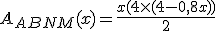 A_{ABNM}(x)=\frac{x(4\times(4-0,8x))}{2}