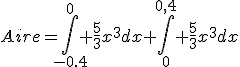 Aire=\Bigint_{-0.4}^{0} \frac{5}{3}x^{3}dx+\Bigint_{0}^{0,4} \frac{5}{3}x^{3}dx