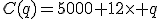 C(q)=5000+12\times q