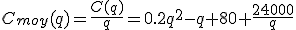 C_{moy}(q)=\frac{C(q)}{q}=0.2q^2-q+80+\frac{24000}{q}
