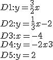 D1: y = \fr{3}{2}x
 \\ D2: y = \fr{1}{3}x-2
 \\ D3: x = -4
 \\ D4: y = -2x+3
 \\ D5: y = 2