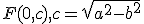 F(0, c), c = \sqrt{a^2-b^2}