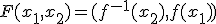F(x_1,x_2)=(f^{-1}(x_2),f(x_1))