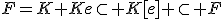 F=K+Ke\subset K[e] \subset F