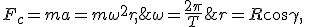 F_c=ma=m\omega^2r,\;r=R\cos\gamma,\;\omega=\frac{2\pi}{T}