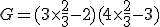 G=(3\times\frac{2}{3}-2)(4\times\frac{2}{3}-3)