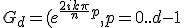 G_d=({e^{\frac{2ik\pi}{n}}^p,p=0..d-1