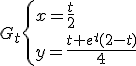 G_t\{x=\frac{t}{2}\\y=\frac{t+e^t(2-t)}{4}