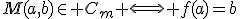 M(a,b)\in C_m \Longleftrightarrow f(a)=b