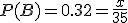 P(B)=0.32=\frac{x}{35}