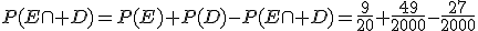 P(E\cap D)=P(E)+P(D)-P(E\cap D)=\frac{9}{20}+\frac{49}{2000}-\frac{27}{2000}
